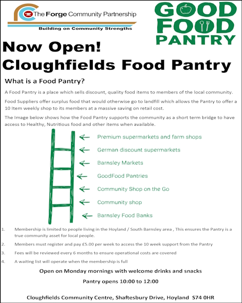 Community Food Pantry Poster